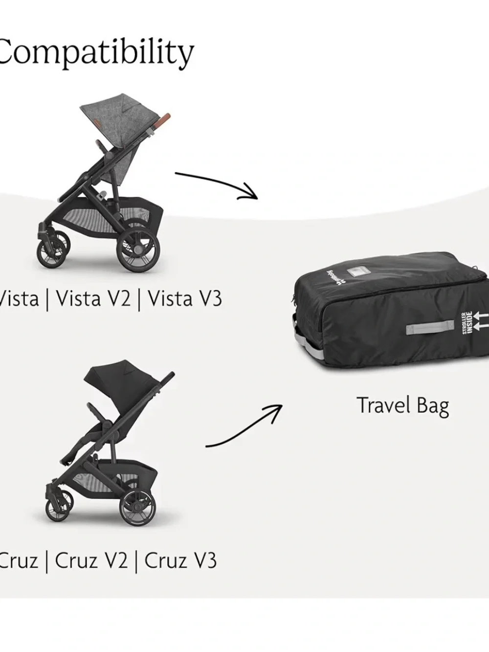 Black Travel Bag for Vista and Cruz Strollers